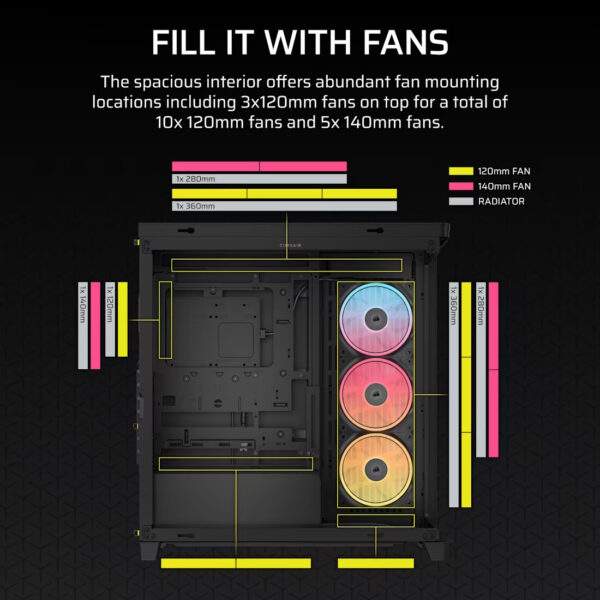 07594b9fa102de8cf46ad1eb30343504.jpeg CORSAIR FRAME 4500X LX-R RGB LINK (Black/White) Panoramic Glass Mid-Tower PC Case (LX120R x3)
