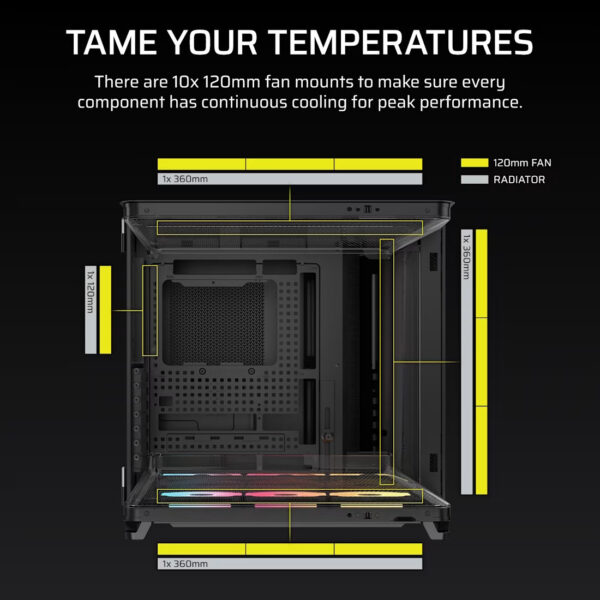 0c01dc8c936e821879c4ab05cc947ea3.jpeg CORSAIR AIR 5400 LX-R ARGB (Black/White) Triple Chamber Mid-Tower PC Case (LX120R x3)