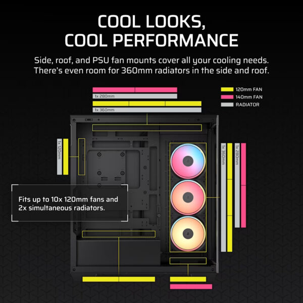 3ee7ee14b779bb18ee5993276cd536a9.jpeg CORSAIR 3500X LX-R (Black/White) RGB iCUE LINK Mid-Tower PC Case (iCUE LINK LX120-R Reverse x3)