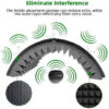 Maono AU-MIS50 2 Panel Microphone Shield for Panel Sound Absorbing Vocal Recording Dimention: 50*30*4.5CM Foam Thickness: 4CM