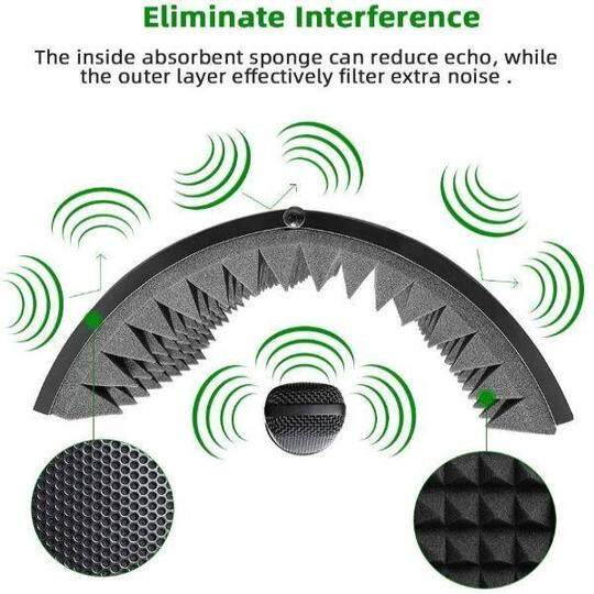 Maono AU-MIS50 2 Panel Microphone Shield for Panel Sound Absorbing Vocal Recording Dimention: 50*30*4.5CM Foam Thickness: 4CM