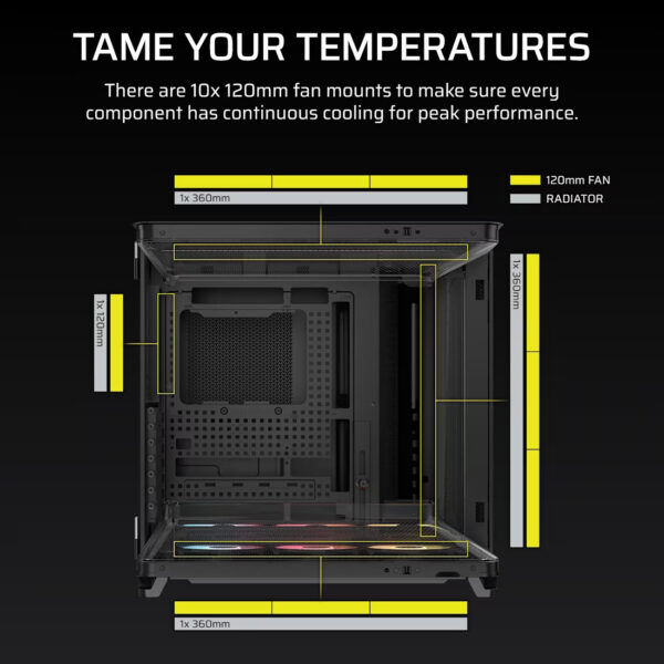 755a60f046c8a3e2c638a4ae946a3894.jpeg CORSAIR AIR 5400 RS-R ARGB (Black/White) Triple Chamber Mid-Tower PC Case (RS120R x3)