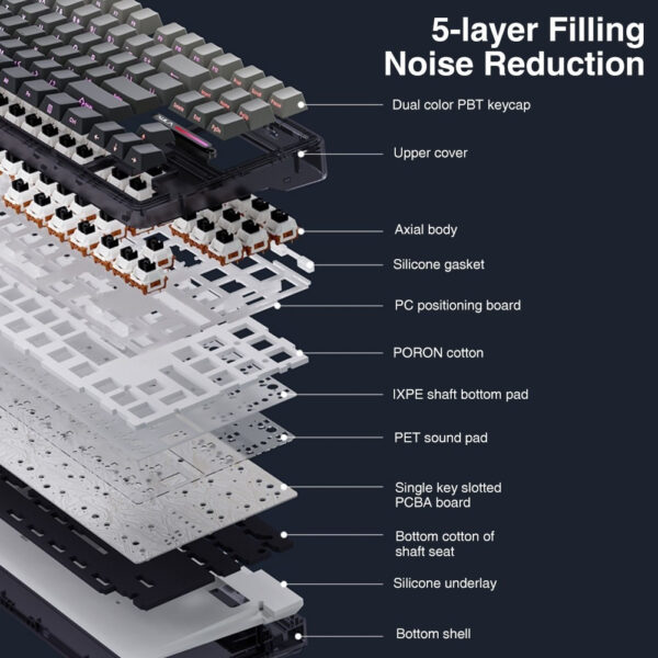 AULA F87 Gasket Mechanical Keyboard 87 Key RGB Tri-Mode Wired Bluetooth 2.4G Gasket Structure Hot-swap Gaming Keyboard