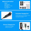 BOYA LINK A2 All-in-one Design Wireless Microphone System