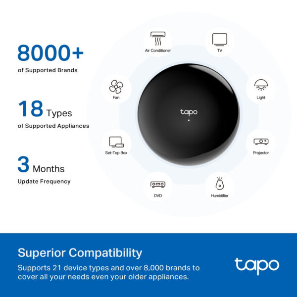 TP-Link Tapo H110 Smart Iot & IR Hub