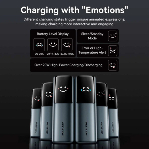 1264a3b7a83438e0f9c0e217c9418228.jpeg (3C Certified) Vention 20000mAh 165W PD PPS Power Bank with Built-in USB-C Digital Display - 2Y Warranty