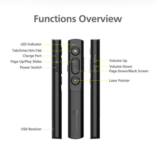 Micropack Green Laser Wireless Presentation Clicker WPM-09G