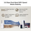Tp-Link RE225BE BE3600 Dual-Band Wi-Fi 7 Range Extender