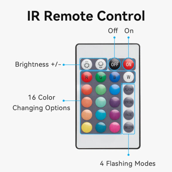 Vention RGB FPC LED Strip Lights with IR remote and USB 5V Power Supply White Reel