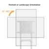 Brateck TTV11-46TW Rotating Mobile Stand for Interactive Display For 37"-70" Displays, including Samsung Flip, Surface Hub 2S.