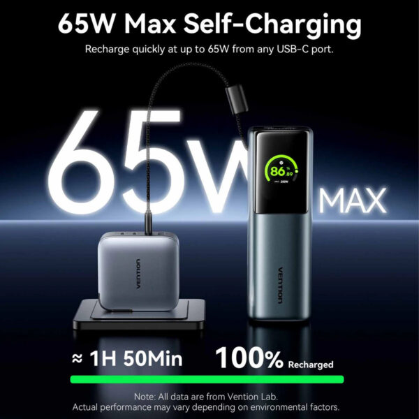 da7f6e11f3684b3a1a121c939218d834.jpeg (3C Certified) Vention 20000mAh 165W PD PPS Power Bank with Built-in USB-C Digital Display - 2Y Warranty