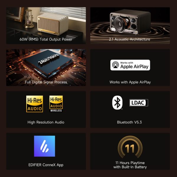 Edifier D32 Hi-Res Audio Wireless Portable Bluetooth Speaker - Hi-Res Audio | Apple Airplay2 | ConneX App | 60W RMS