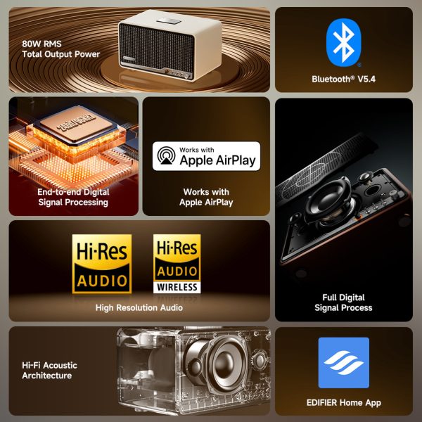 Edifier S300 Tabletop Hi-Res Audio Wireless Bluetooth Speaker work with AirPlay2