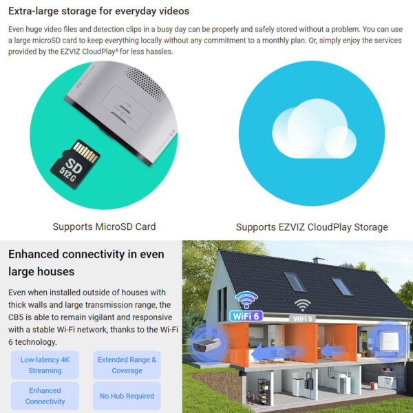 EZVIZ CB5 4K 8MP Two Way Talk Built-in Solar Panel Battery Powered Color Night Vision Smart Home Solar Battery Camera