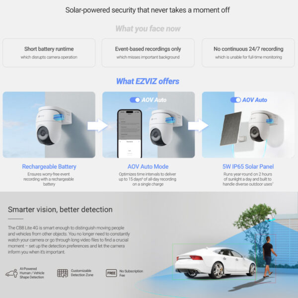 EZVIZ CB8 4G Lite Kit 4MP 2K+ Battery Powered Pan & Tilt Weatherproof WiFi Security CCTV Camera With Solar Panel