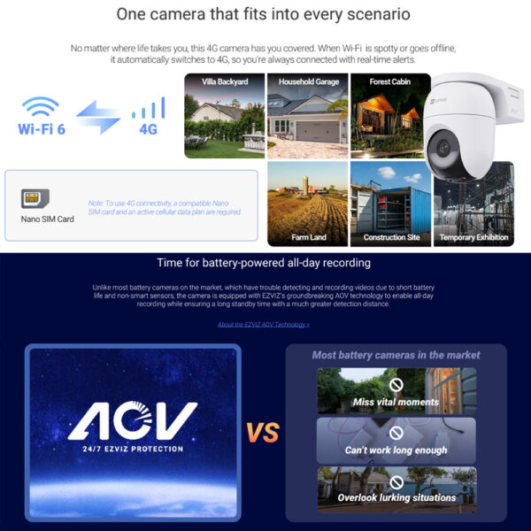 EZVIZ CB8 4G Lite Kit 4MP 2K+ Battery Powered Pan & Tilt Weatherproof WiFi Security CCTV Camera With Solar Panel