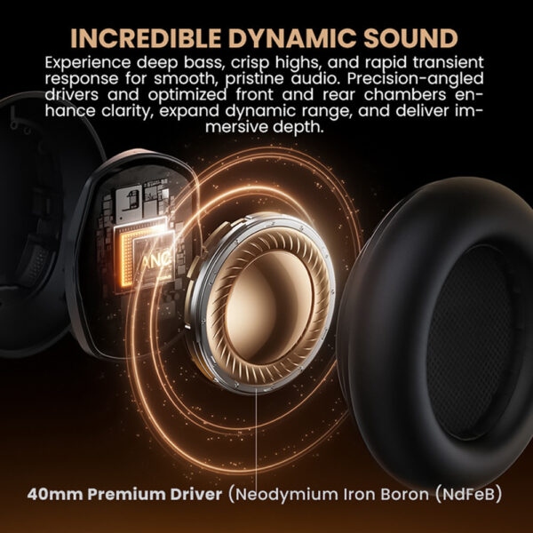 SonicGear Aura Clear 5 / Auraclear 5 LDAC Hi-Res Bluetooh Headphone | Bluetooth6.0 | ANC -38dB Noise Reduction | Type-C