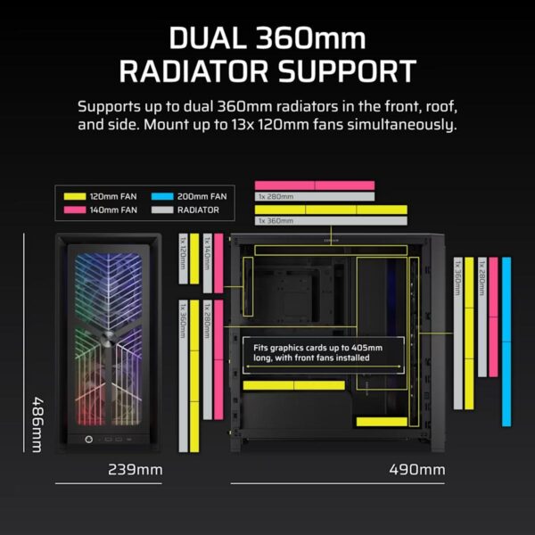 CORSAIR FRAME 4000X RS (BlackWhite) Mid-Tower PC Case - RS120 x4