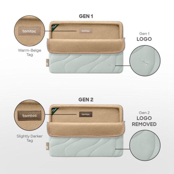 Tomtoc A27C3D1 TERRA A27 13inch (MACBOOK NEO) Sleeve