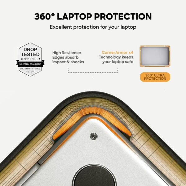 Tomtoc A27C3D1 TERRA A27 13inch (MACBOOK NEO) Sleeve