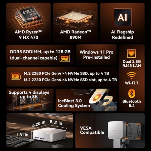 GEEKOM Mini A9 MAX - AMD Ryzen AI 9 HX 470 | 32GB DDR5 (Dual-Channel) | 1TB SSD | Wi-Fi 7 BT 5.4 | Windows11 PRO - 3Y