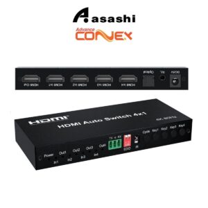 95c80802323d1a1853e2cac40eebd055.jpeg Advance Connex 4x1 HDMI 4K Auto Switch | UHD4K60 | up to 15m | AC-HDSW4-A