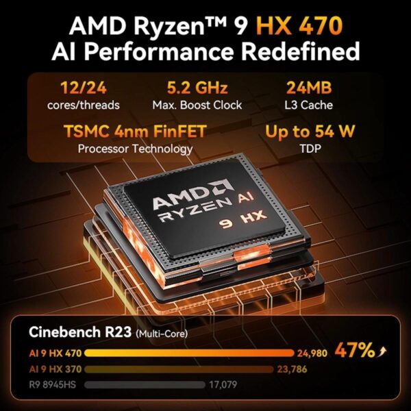 GEEKOM Mini A9 MAX - AMD Ryzen AI 9 HX 470 | 32GB DDR5 (Dual-Channel) | 1TB SSD | Wi-Fi 7 BT 5.4 | Windows11 PRO - 3Y