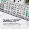 dcc3221a14ad61a44450303bcbeb9d0d.jpeg Alcatroz Tetriz Air 3 Multi-Device Rechargeable Keyboard